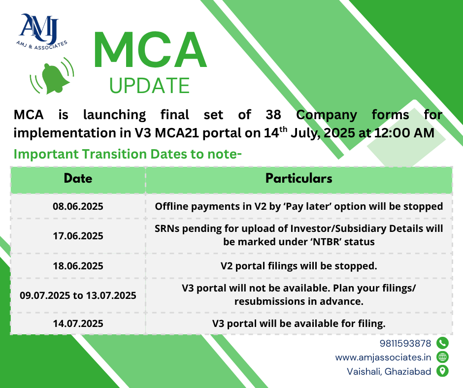 Update Image